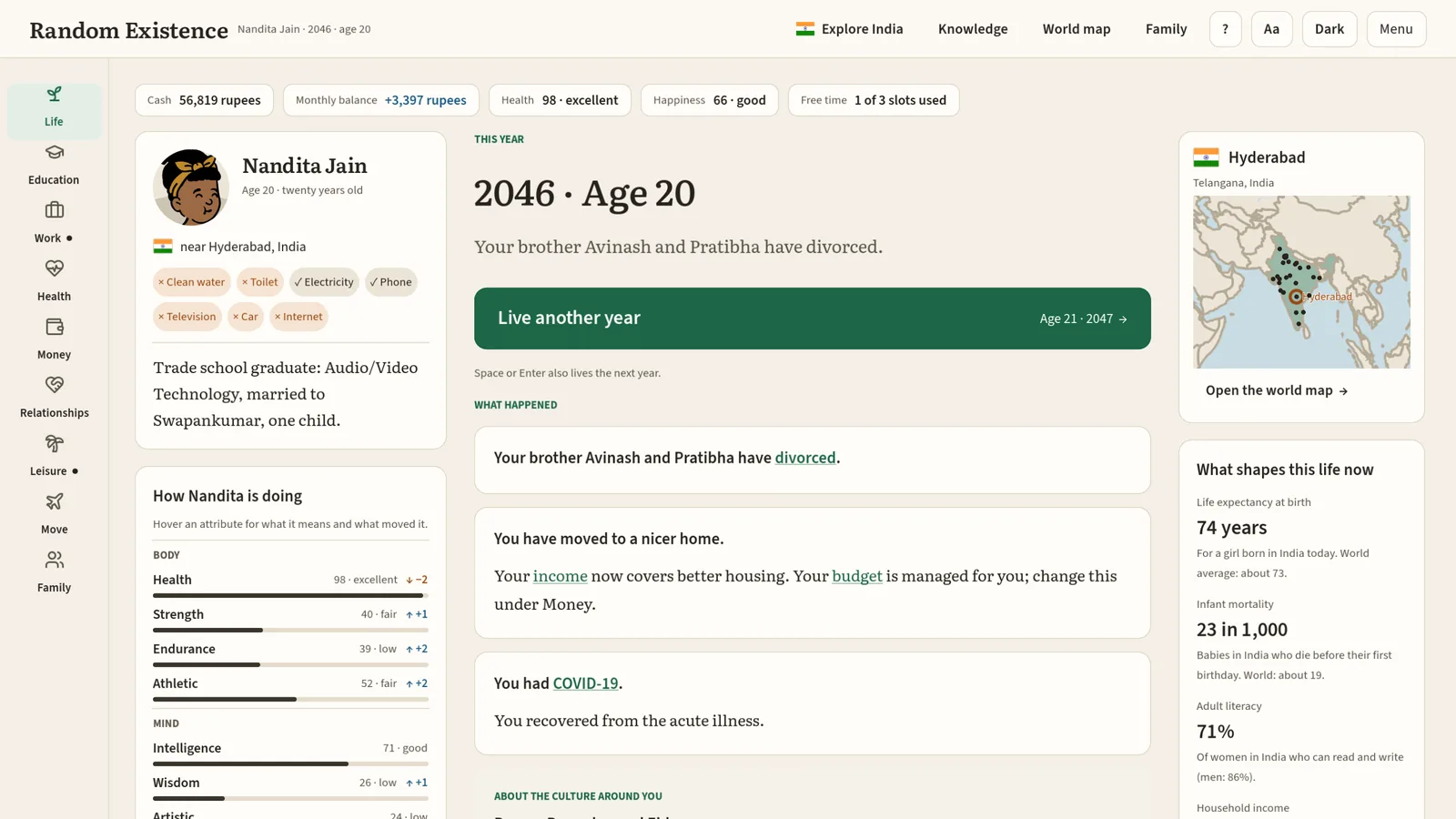 The game's main screen: Nandita Jain, age 20, near Hyderabad, India, with her health and attributes, this year's events, and a map of India.